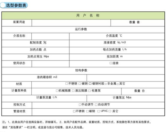 加药装置(图2)